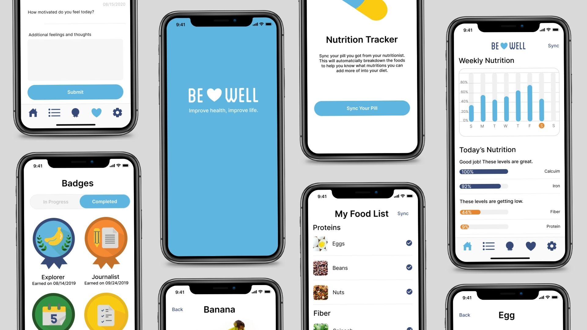 Be Well – Anorexia Nervosa App