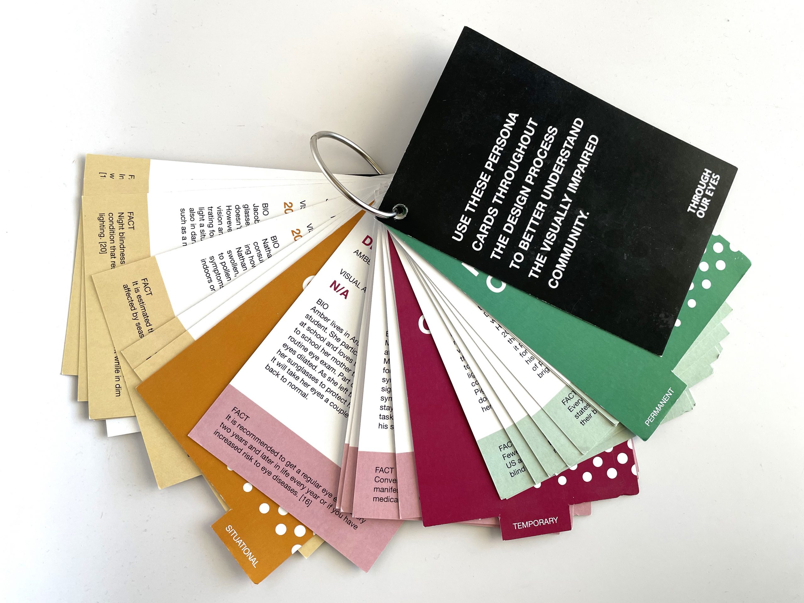 Visually Impaired Persona Cards – Thesis Project